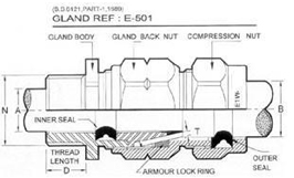 E1W cable gland